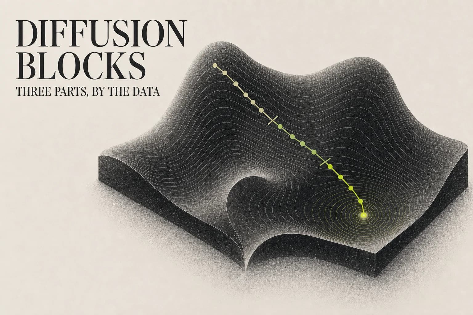 Cover illustration: a black contour-lined manifold on warm cream paper; a dotted chartreuse token trajectory crosses it and descends into a glowing basin, divided into three distinct contiguous segments. Serif display title 'DiffusionBlocks'.